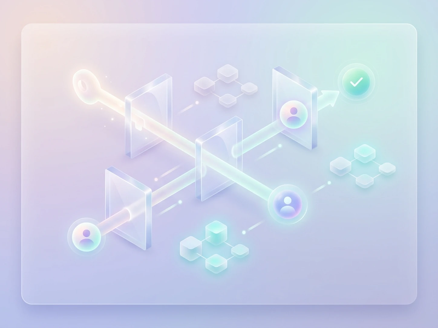 Auth Flows