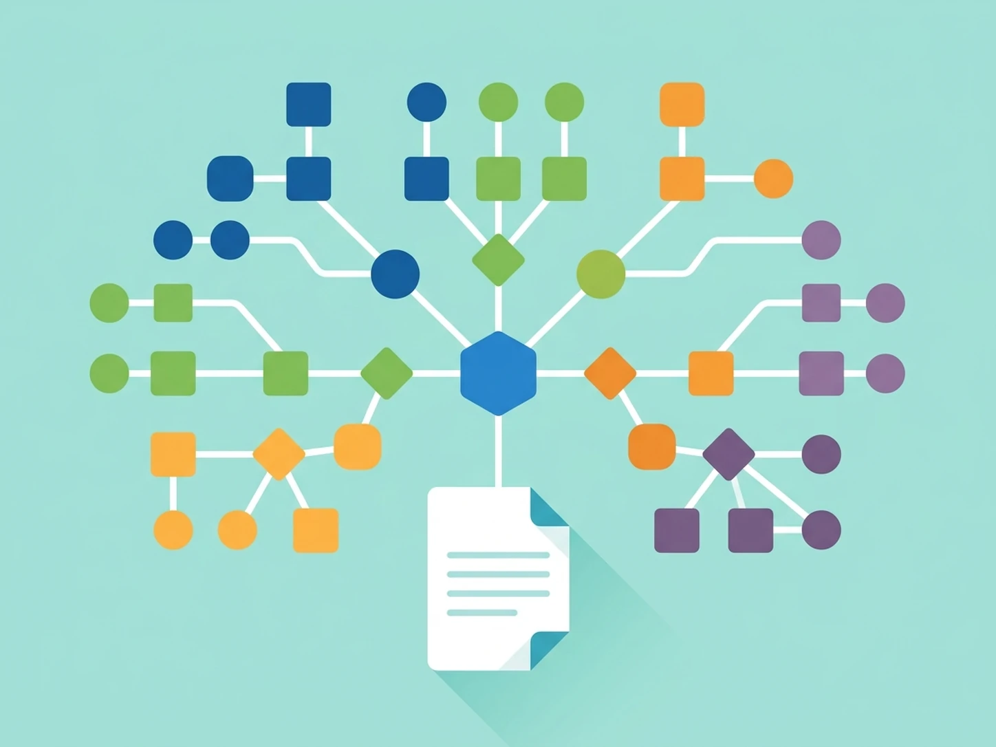 Technical Analysis
