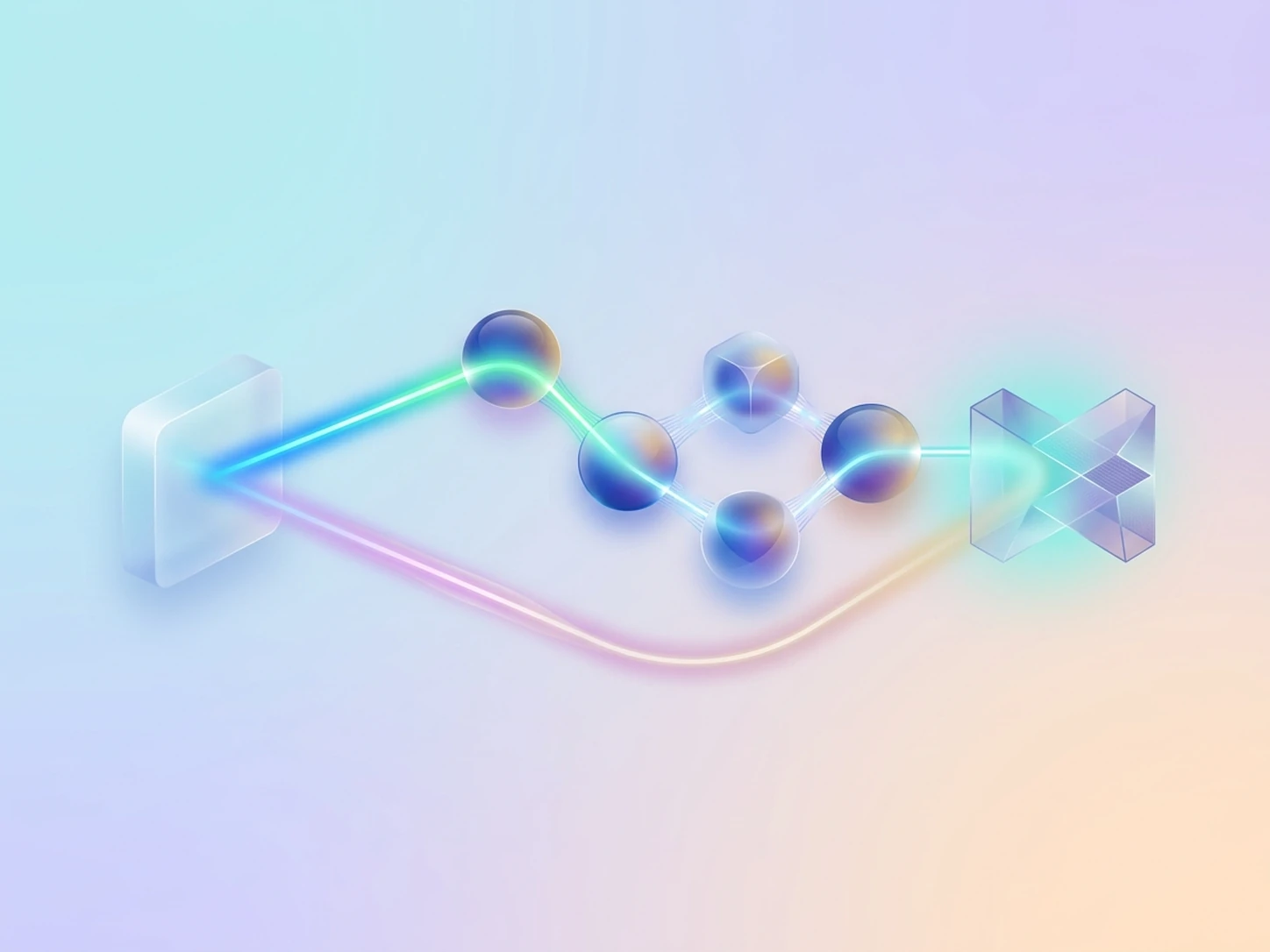 API Flows