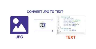 AI Image Summarizer: How AI & DeepSeek Convert Images