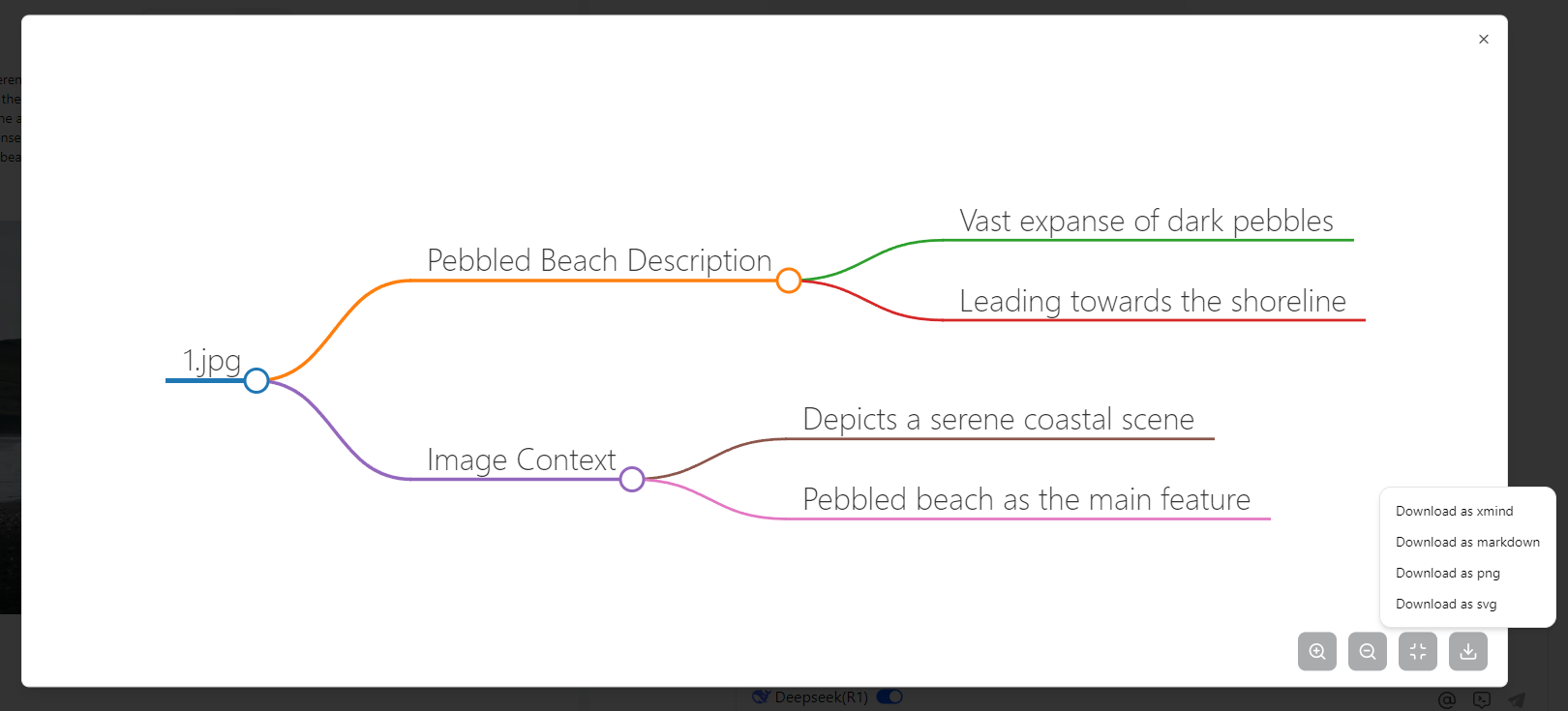 How to Turn Images into Mind Maps - Image 21 