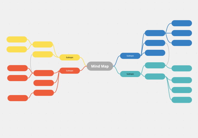 Boost Your Productivity with AI-Powered Mind Mapping Tools | iWeaver AI