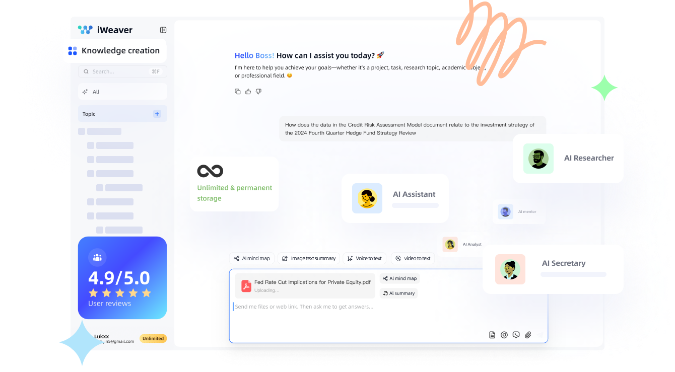 AI Agents for Your Productivity Based on personal knowledge