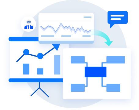 PDF to mind map for Business Consultants & Strategy Analysts