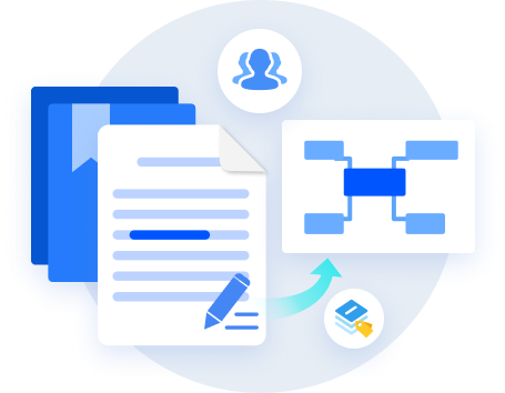 PDF to mind map for Business Executives & Team Leaders