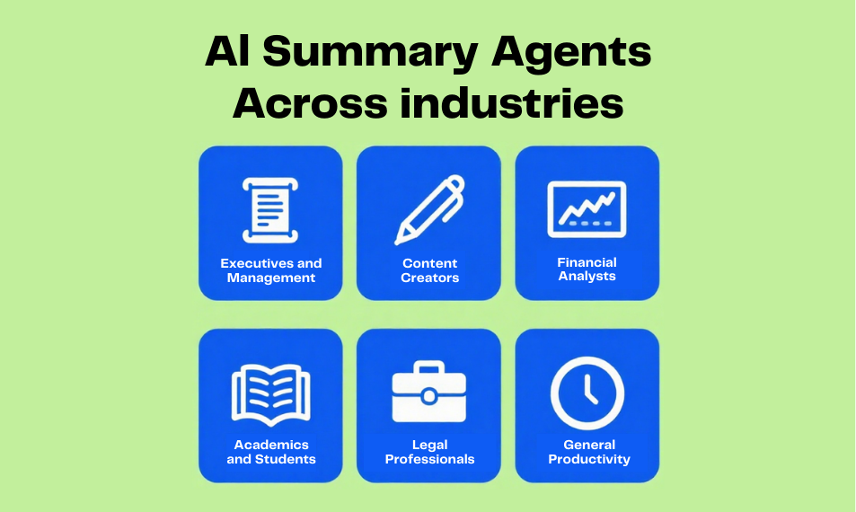 10 Best Free AI Summary Generators: for YouTube, Research, and More iWeaver AI