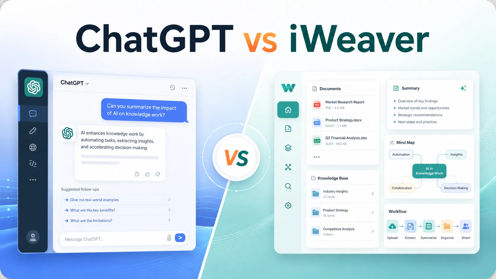 chatgpt-vs-iweaver