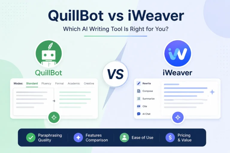 quillbot-vs-iweaver