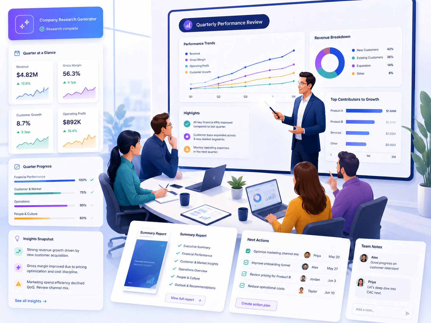 Company Research Generator Quarterly Performance Reviews